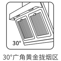 厨卫电器厂