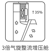 厨卫电器厂